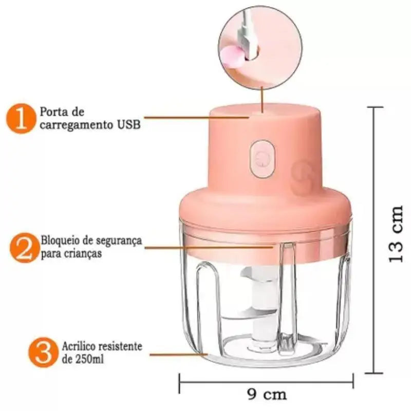 Mini Electric Processor 250ml